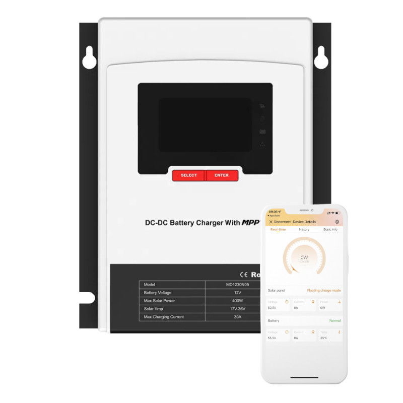 Monitorowanie układów