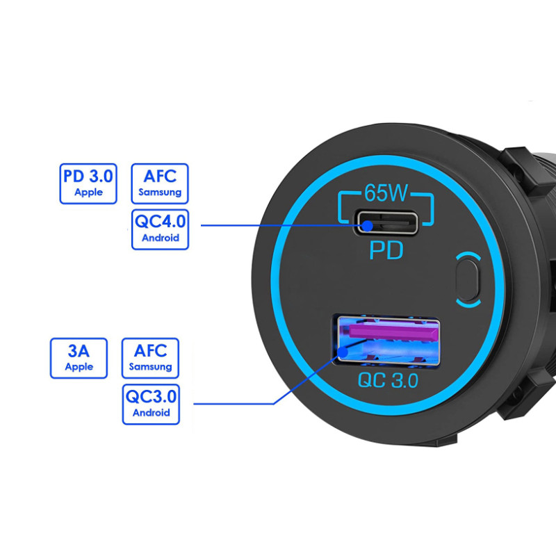 Ładowarka USB Solvian Dual Port 65W